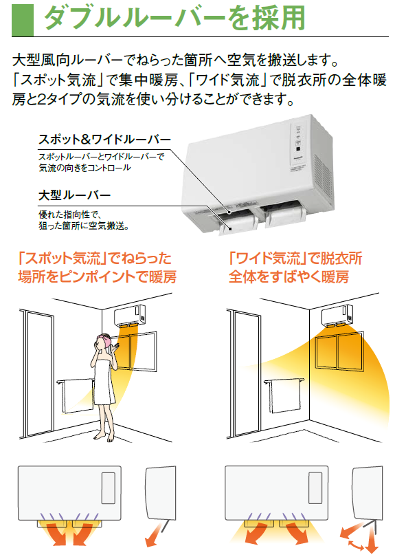 パナソニック 脱衣室暖房乾燥機